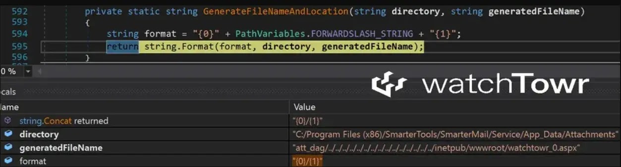 διαδρομή διάβασης εκμετάλλευση